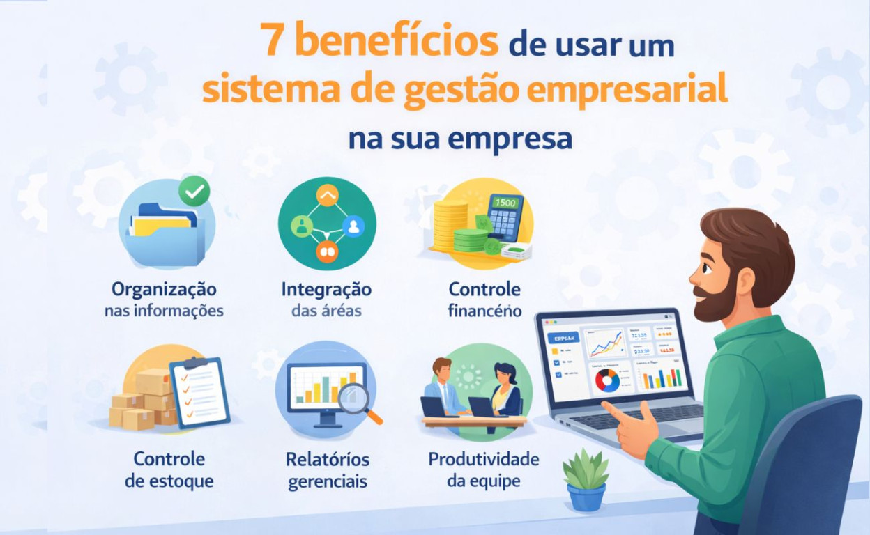 Imagem Benefícios de usar um sistema de gestão empresarial na sua empresa